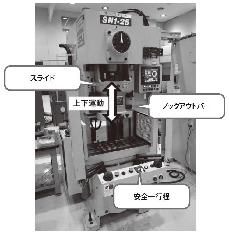 図3　プレス機械作業での用語例