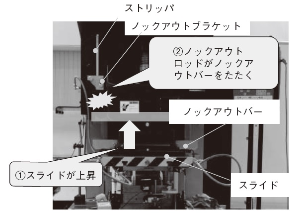 図2　ノックアウトバー